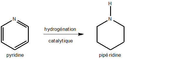 Fichier:Groupe 1-Saturation.png