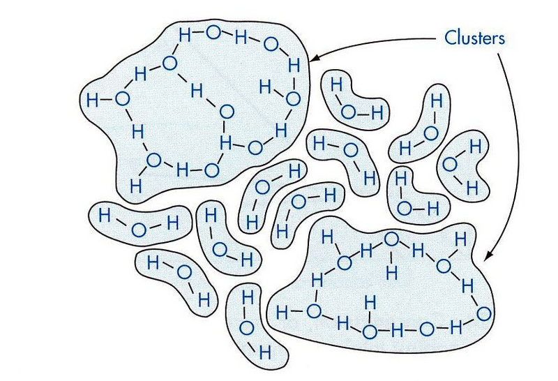Fichier:Groupe 3-Eau.png
