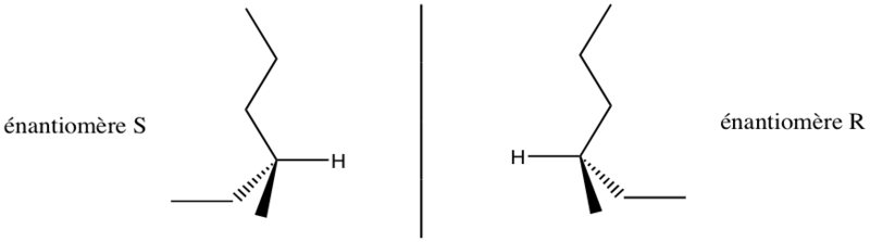 Fichier:Groupe 1-Configuration.png