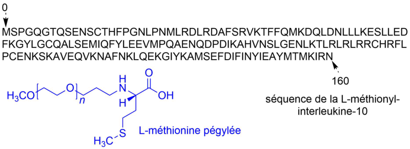 Fichier:Groupe 22-Pégilodécakine.png